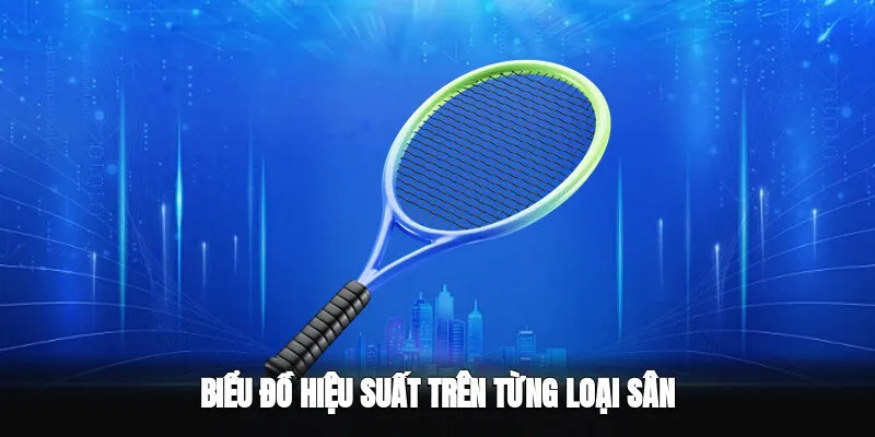 Hiệu suất So sánh giữa các loại sân quần vợt