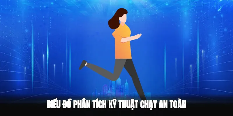 Phân tích Hướng dẫn cách chạy đúng kỹ thuật