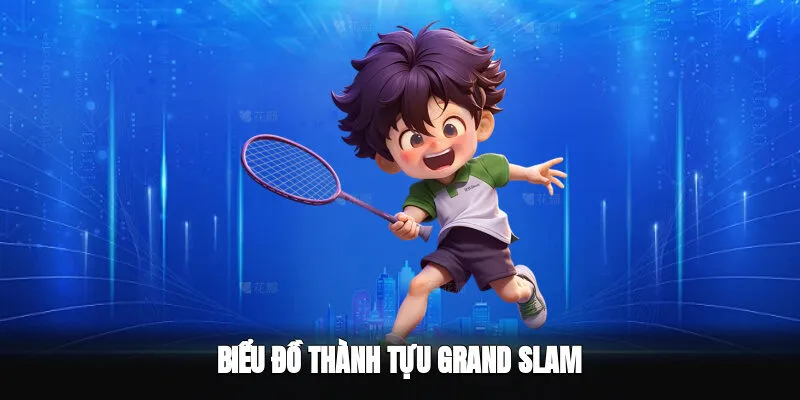 Biểu đồ thành tựu Giải đấu Grand Slam