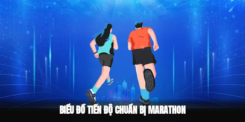 Chuẩn bị cho cuộc thi marathon tiến độ