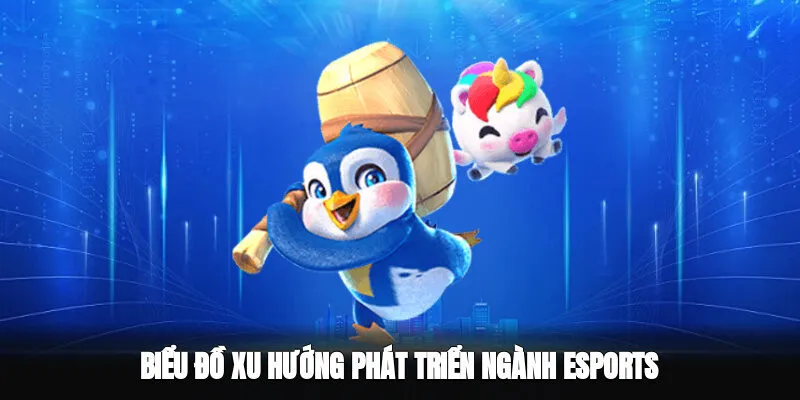 Biểu đồ xu hướng Tổng quan về sự phát triển của Esportss