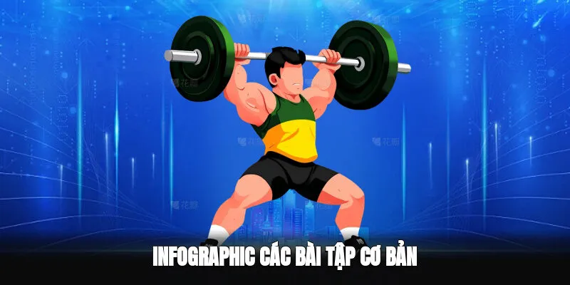 Các bài tập phổ biến giúp phát triển cơ bắp phổ biến