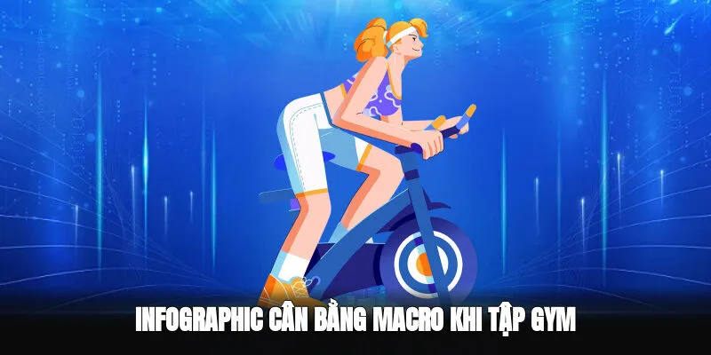 Chế độ dinh dưỡng cho người tập gym cân bằng